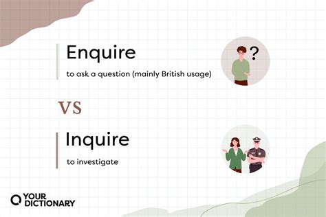 inquire meaning|another word for inquiry.